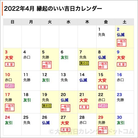 22年4月 財布を使い始める おろすのに縁起のいい吉日 大安カレンダードットコムのブログ