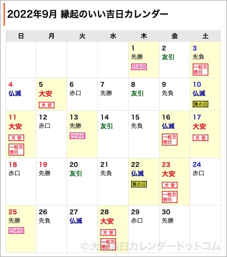 22年9月 財布を使い始める おろすのに縁起のいい吉日 大安カレンダードットコムのブログ