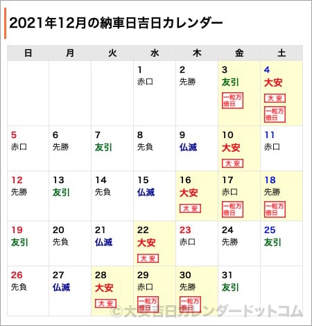 21年12月 車の納車日に縁起のいい吉日 大安カレンダードットコムのブログ